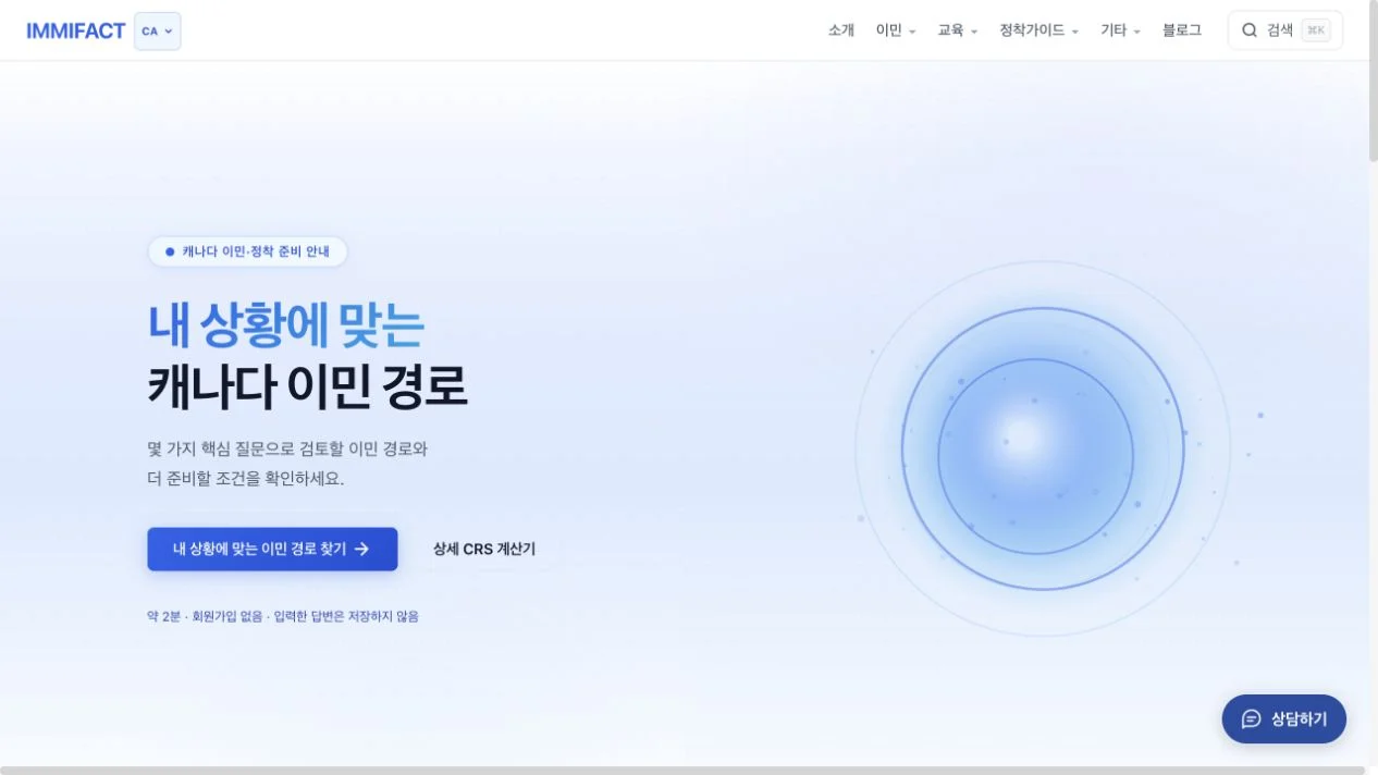 IMMIFACT homepage with immigration pathway finder and CRS calculator links